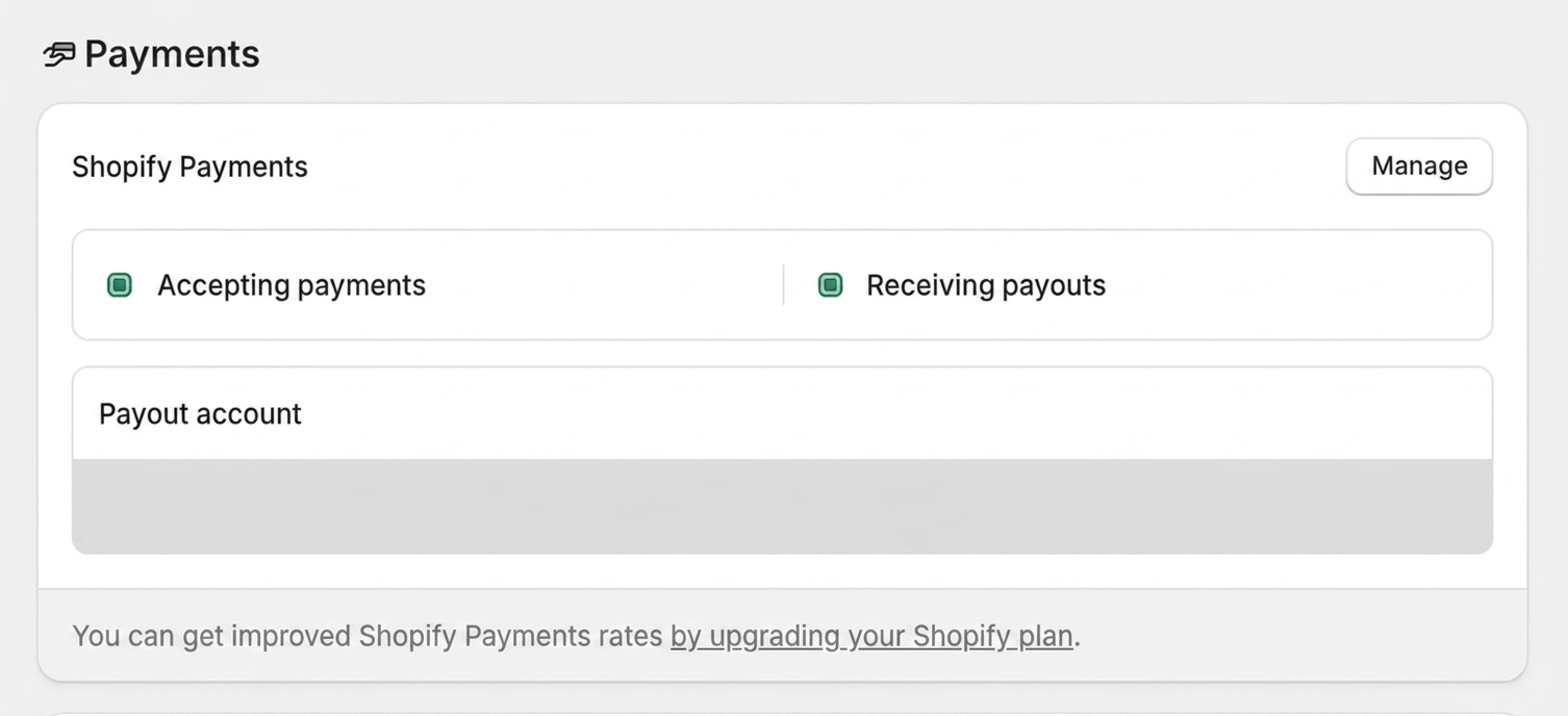 Panel de Shopify Payments activo: Accepting payments y Receiving payouts